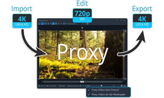 Proxy editing is video editing with lower quality placeholder videos for faster work.